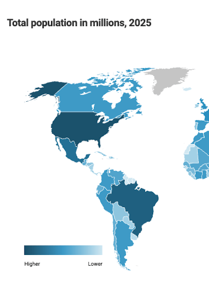 World population dashboard