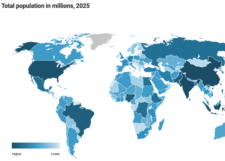 World population dashboard